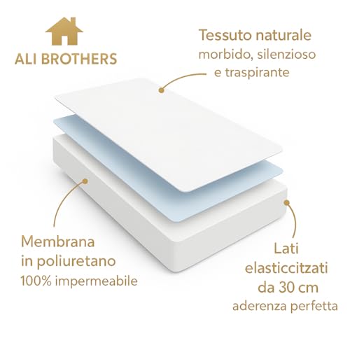Coprimaterasso Impermeabile – Protezione Per Materasso-Traspirante, Antiacaro – Protezione Letto Lavabile, Top in Spugna Morbida, Vestibilità con Angoli Elasticizzati (Matrimoniale (180x200+27CM)) - Dettaglio recensione 4