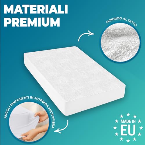 Coprimaterasso Singolo Impermeabile 90x190 cm Lenzuolo con Angoli Bianco in Cotone e Microfibra Protezione per Letto Salva Materasso Traversa Traspirante Anallergico Lavabile in Lavatrice - Prova pratica