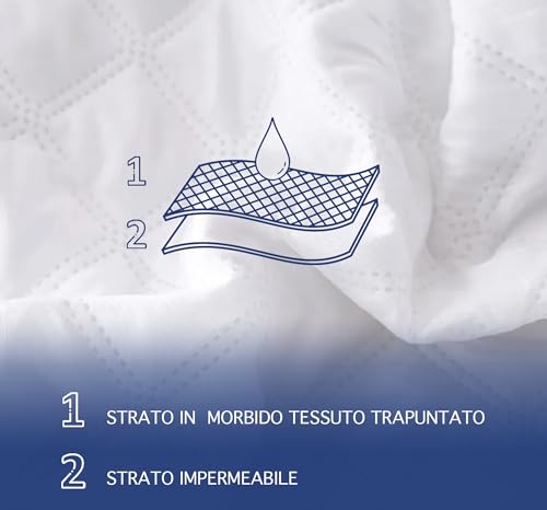 Coprimaterasso Trapuntato Impermeabile Micro Traspirante Silenzioso Barriera Liquidi Lenzuolo Angoli Elasticizzati SalvaMaterasso Poliestere - Singolo (Bianco, 90x200+30Cm) - Funzionalità e accessori
