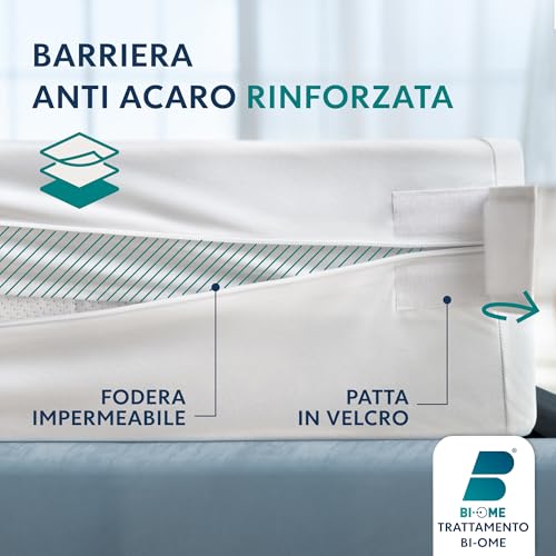 Dreamzie Coprimaterasso Singolo Impermeabile 90x190x25 cm - Coprimaterasso Antiacaro Integrale con Chiusura a Zip per Allergici - Funzionalità e accessori