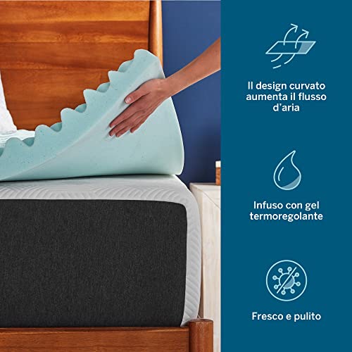 LUCID Topper Una Piazza e mezza | 5 Zone Ergonomiche | Coprimaterasso in Memory Foam con Gel Rinfrescante | Alto 5cm, 120x190 cm - Prova pratica
