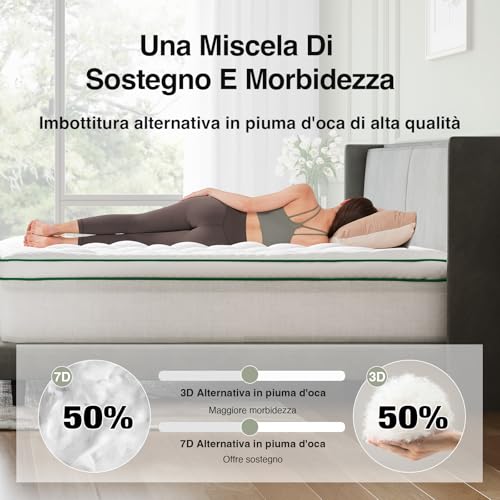 Novilla Topper Imbottito 5 cm 160x190 – Matrimoniale Extra Comfort, Traspirante e Lavabile, con Coprimaterasso Trapuntato a Tasca Profonda 30 cm - Funzionalità e accessori