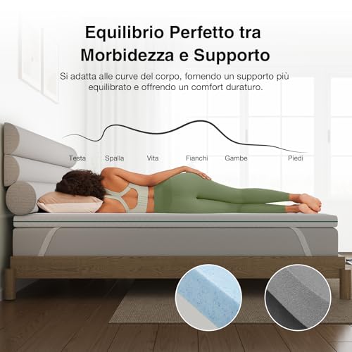 Novilla Topper Matrimoniale 160x190, 7.5cm Memory Foam + Schiuma Alta Densità, Coprimaterasso Morbido Traspirante, Fodera Rimovibile Lavabile per Letto, Campeggio, Ospiti - Funzionalità e accessori