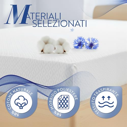 Protessia - Coprimaterasso Matrimoniale 160x190x27 cm in Spugna di Cotone Naturale Soffice e Traspirante Senza Impermeabilizzazione - Dettaglio recensione 4