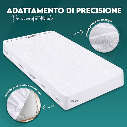 Utopia Bedding Coprimaterasso Matrimoniale Impermeabile 160 x 200 x 30 cm, Certificato OEKO-TEX, Proteggi Materasso, Traspirante, Lavabile, Stile Montato Tutto Intorno Elastico - Prova pratica